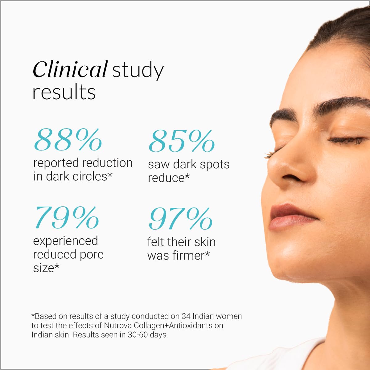 Nutrova Collagen+ Antioxidants 30 Sachets