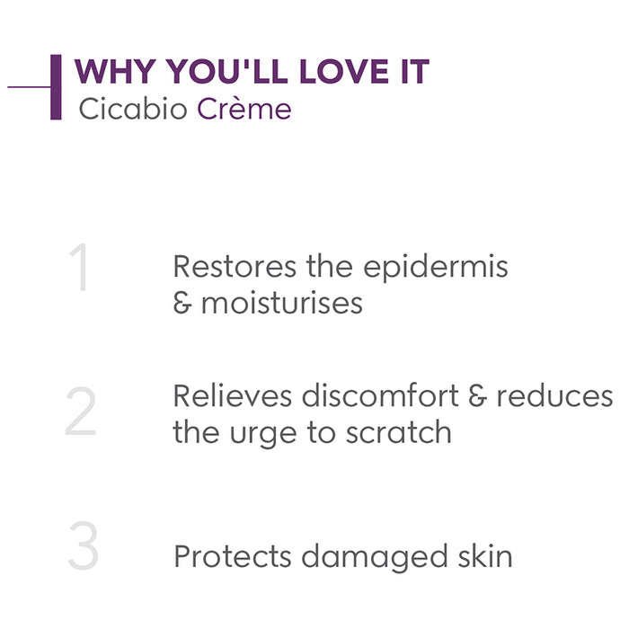 Bioderma Cicabio Creme Soothing Repairing Cream