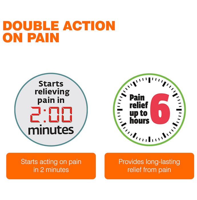 Himalaya Active Spray