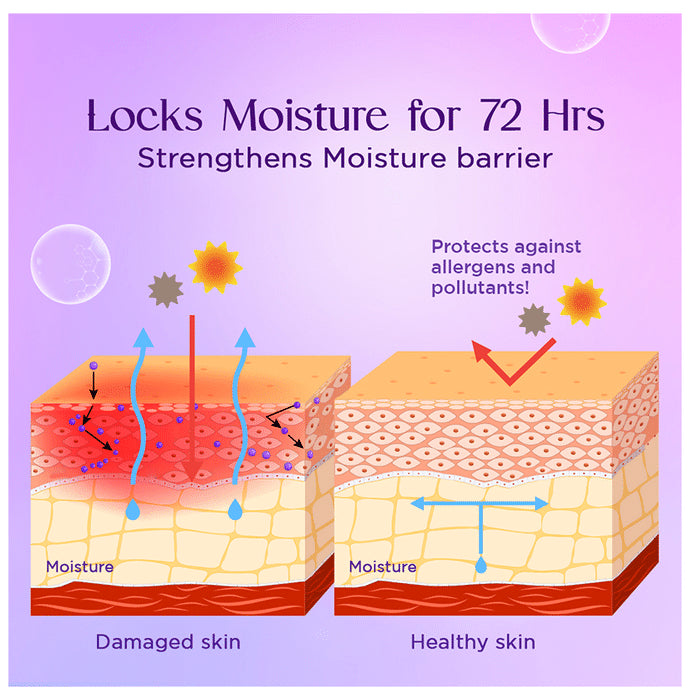 La Shield Probiotic Moisturizer Intense Body Lotion