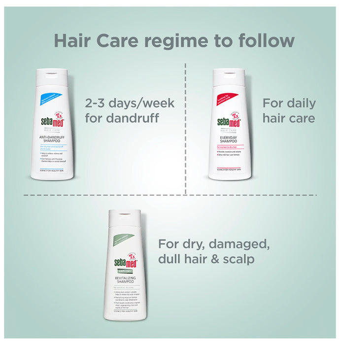 Sebamed Anti Hairloss Shampoo with Caffeine & Ginko Biloba for Hair Care | For All Hair Types