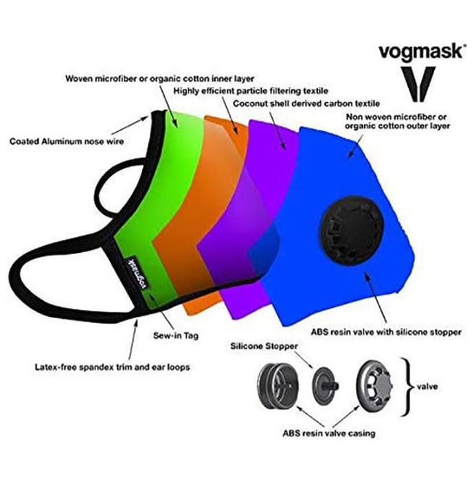 Vogmask Organic N95 C2V Anti Pollution Mask Large Black