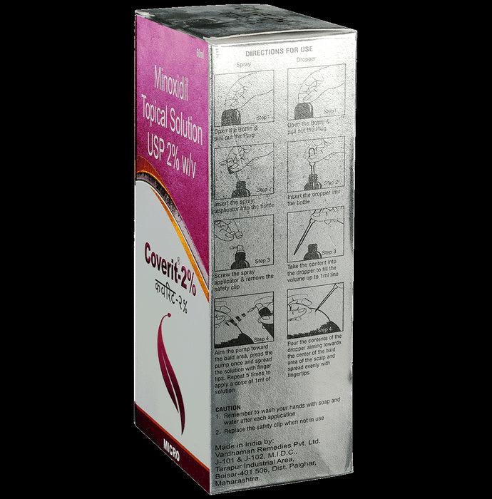 Coverit 2% Solution