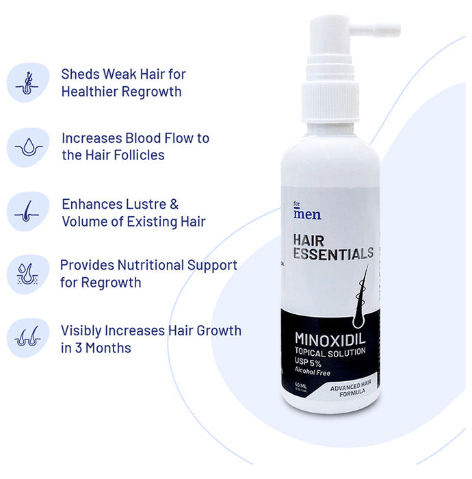 ForMen Minoxidil Topical Solution for Men Hair Growth Solution