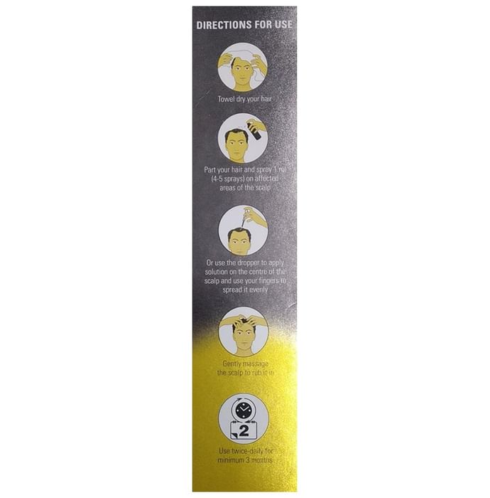 Minichek F Solution