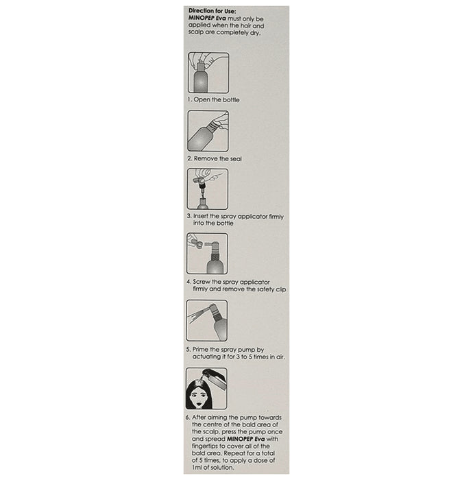 Minopep Eva Topical Solution