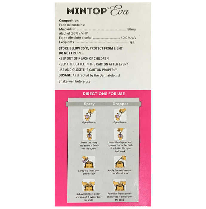 Mintop Eva Solution