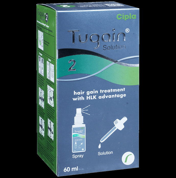 Tugain 2% Solution