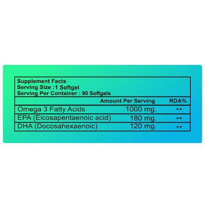 1MD Nutrition Omega 3 Softgel