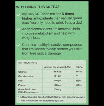 6X Green Tea for Weight Loss and Anti-Aging (2.75gm Each) Lemon