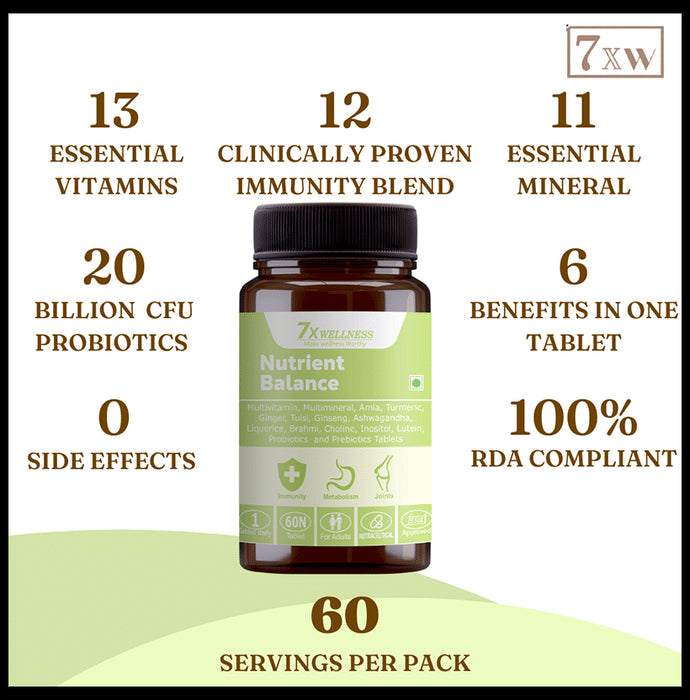 7X Wellness Nutrient Balance Tablet (60 Each)