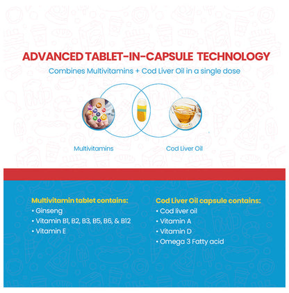 Activist Cod Mv Tablet in Capsule (10 Each)