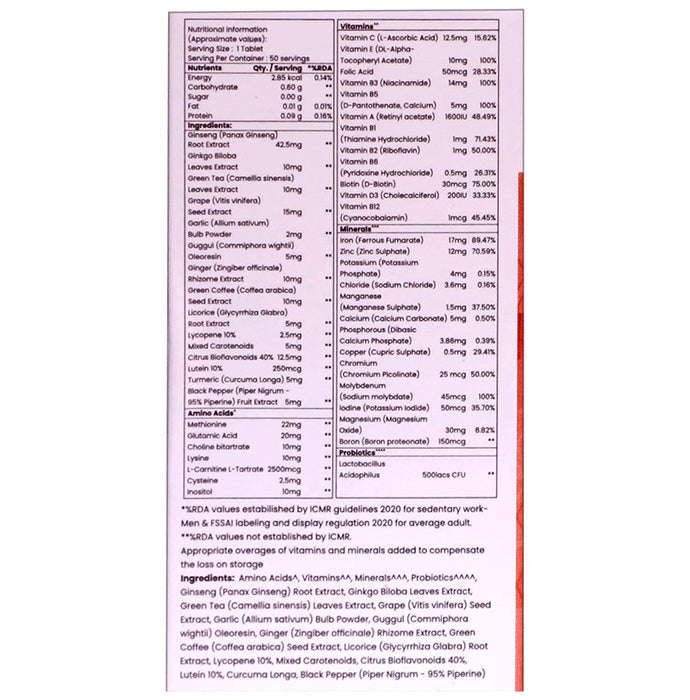 Adrun 9G Multivitamin Antioxidant Tablet