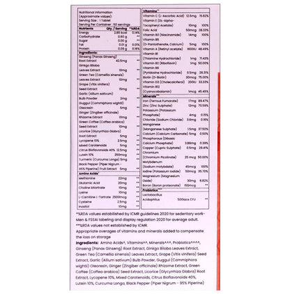 Adrun 9G Multivitamin Antioxidant Tablet