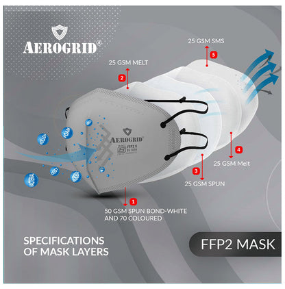Aerogrid FFP2 BIS Certified 5 Layer N95 Mask Grey with Adjustable Black Head Loop