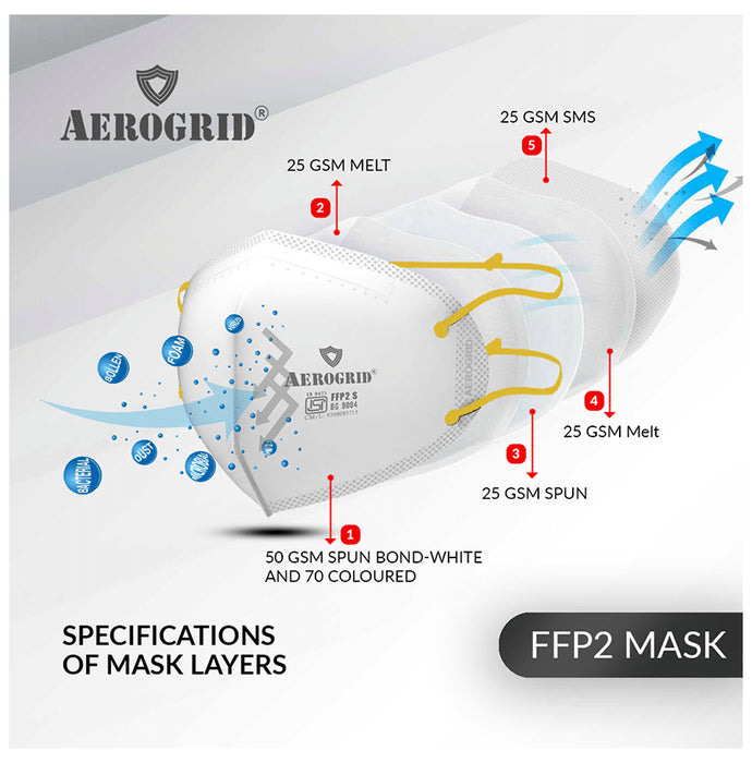 Aerogrid FFP2 BIS Certified 5 Layer N95 Mask White with Adjustable Yellow Head Loop