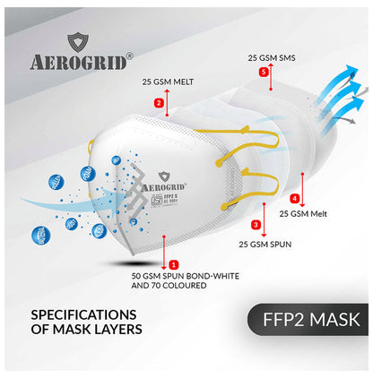 Aerogrid FFP2 BIS Certified 5 Layer N95 Mask White with Adjustable Yellow Head Loop
