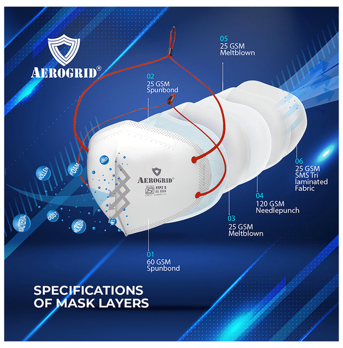 Aerogrid FFP2 Premium 6 Layer N95 Mask White with Adjustable Red Head loop