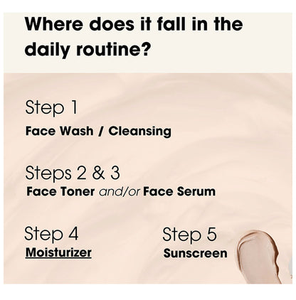 Afterthought Vitamin B5 10% Moisturiser