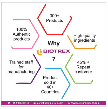 Biotrex Vitamin B12 2500mcg Tablet