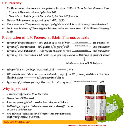 Bjain Aethusa Cynapium Globules 0/15 LM