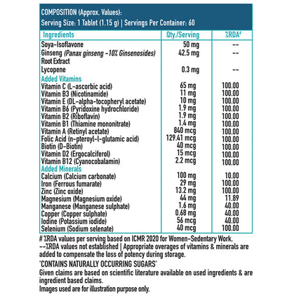 Healthkart HK Vitals Multivitamin Women | For Energy, Joint, Skin, Hair & Immunity | Tablet