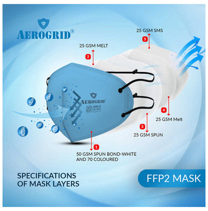 Aerogrid FFP2 Premium 6 Layer N95 Mask Blue with Adjustable Black Head Loop