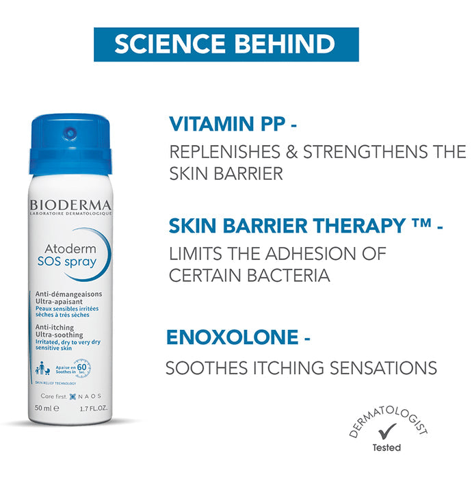 Bioderma Atoderm SOS Anti Itching Ultra Soothing Spray | For Irritated, Dry to Very Dry Sensitive Skin