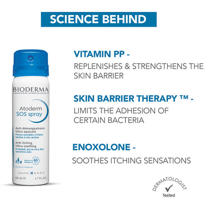 Bioderma Atoderm SOS Anti Itching Ultra Soothing Spray | For Irritated, Dry to Very Dry Sensitive Skin
