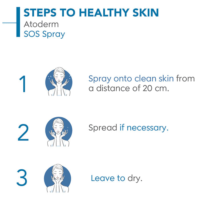 Bioderma Atoderm SOS Anti Itching Ultra Soothing Spray | For Irritated, Dry to Very Dry Sensitive Skin