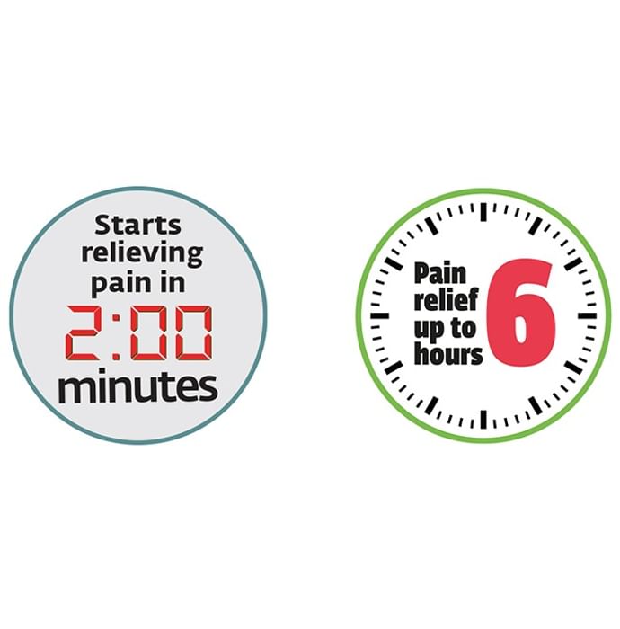 Himalaya Active Spray