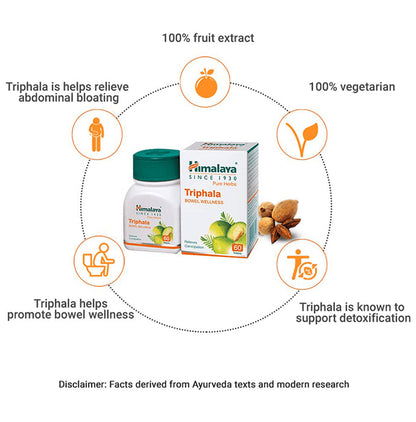 Himalaya Wellness Pure Herbs Triphala Bowel Wellness Tablet | For Constipation & Stomach Care