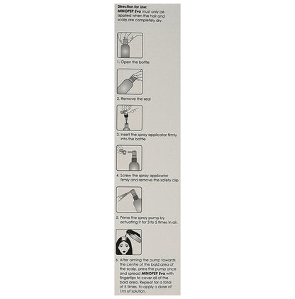 Minopep Eva Topical Solution