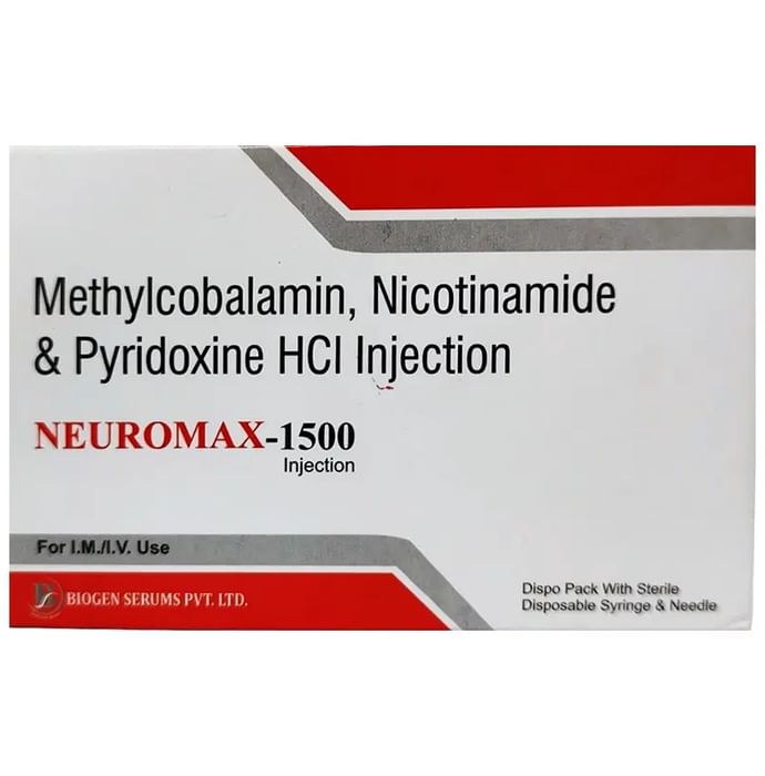 Buy Neuromax 1500 Injection Online | Classic Derma – Classic Derma-UK
