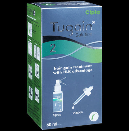 Tugain 2% Solution
