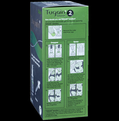 Tugain 2% Solution