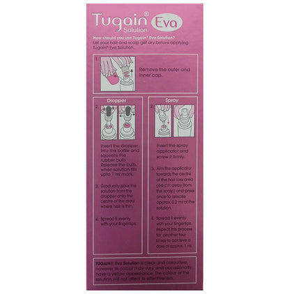 Tugain Eva Solution